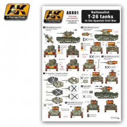 1/35 wet transfer Nationalist T-26 in the Spanish Civil War