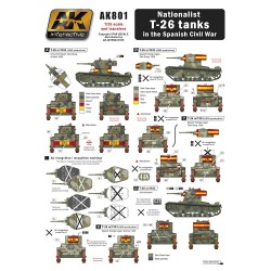 1/35 wet transfer Nationalist T-26 in the Spanish Civil War