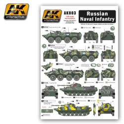 1/35 wet transfer Russian Naval Infantry