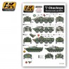 1/35 wet transfer CHECHNYA War in Russian tanks and AFVs