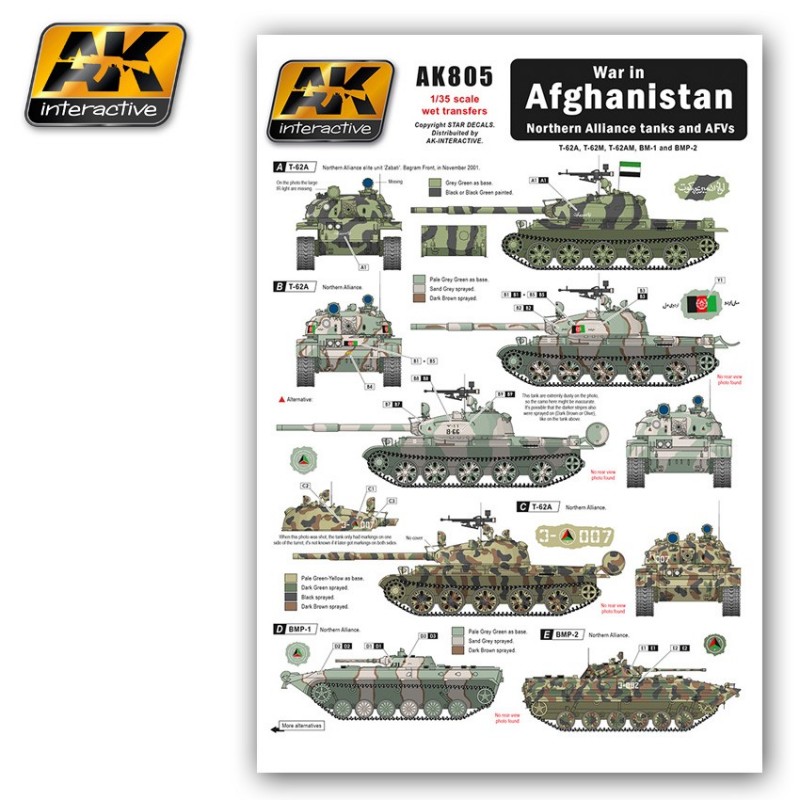 1/35 wet transfer War in AFGHANISTAN