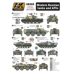 1/35 wet transfer Modern Russian Tanks and AFVs