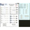 Calcas 1/48 US Air-to-Air Missile Markings for AIM-9B/D/G/J/L/M and AIM-7E-2/M