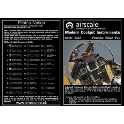 1/32 MODERN JETS Cockpit Instrument Decals