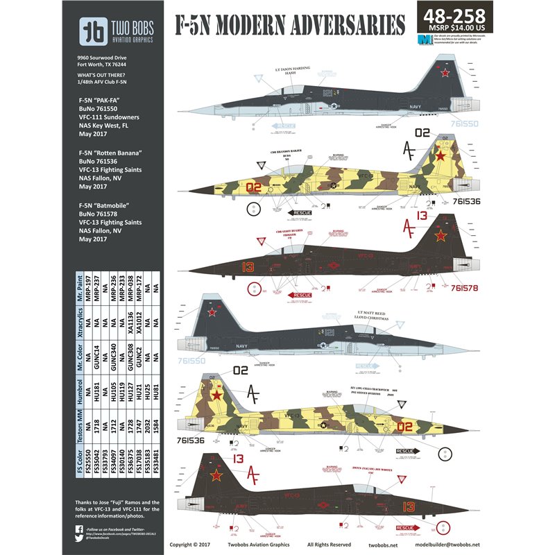 1/48 Decals Northrop F-5N Modern Adversaries 