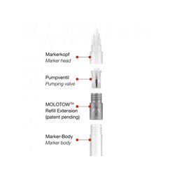 Adaptator Molotow Series A (1-2mm)