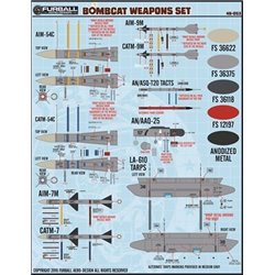 1/48 decals "Bombcat Weapons Set" Grumman F-14A/F-14B bomb droppers. 