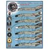 1/48 decals "Airwing All-Stars Phantoms Part II"