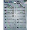 Calcas 1/32 Markings for CATM AIM-9/AIM-120/ACMI Missiles 