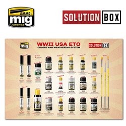 WW II AMERICAN ETO SOLUTION BOX