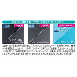 H102 AQUEOUS HOBBY COLOR PREMIUM CLEAR (SEMI-GLOSS)