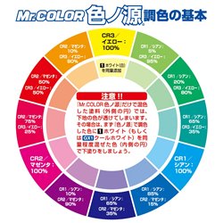 Pintura Mr-Hobby Mr Color PRIMARY COLOR PIGMENT CYAN (18ml)