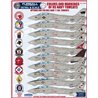 1/48 decals “Colors and Markings of US Navy Grumman F-14s Part VIII"