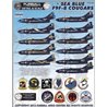 1/48 decals Sea Blue Grumman F9F-8 Cougars