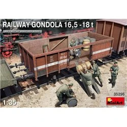 Maqueta Railway Gondola 16,5-18t con Figuras y Barriles a escala 1/35 de MiniArt