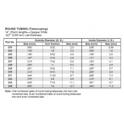 EVERGREEN OPAQUE WHITE POLYSTYRENE TUBING (Chosse size)