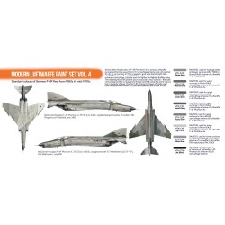 Hataka Modern Luftwaffe paint set vol. 4