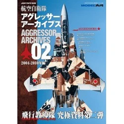 Libro Model Art Aggressor Archives 02: 2004-2010