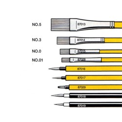 Modeling Brush Basic Set