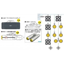 Hasegawa 1/48 VF-1 VALKYRIE WEAPON SET