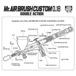 Mr Hobby PS-771  Needle  0,18 (Part 6)