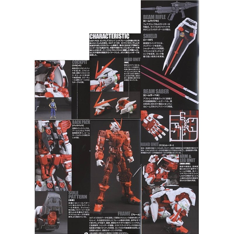 Bandai Hobby Gundam Seed Astray Red Frame 1/60 Perfect Grade PG