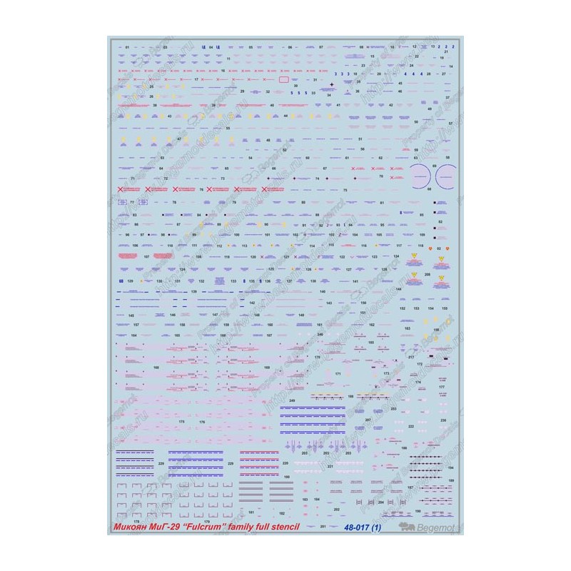 Begemot Decals Calcas 1/48  Mikoyan MiG-29 family full stencil data.