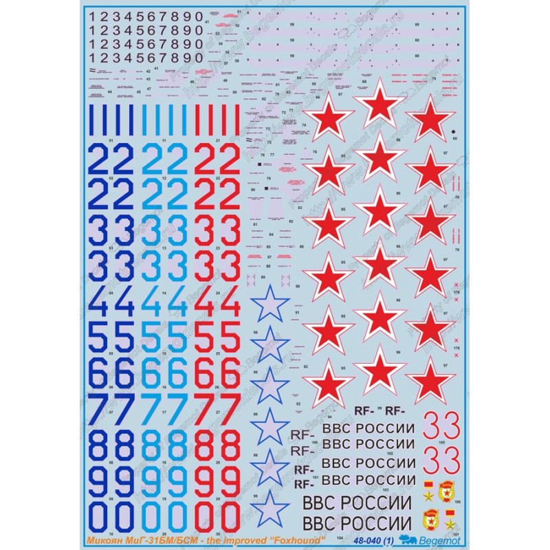 Begemot 1/48 Decals Sukhoi Su-24 'Fencer' family full stencils