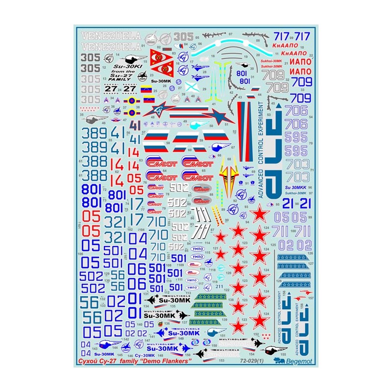 Begemot Decals 1/72 Decals Sukhoi Su-27 Family 'Demo-Flankers'.