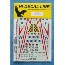 Hi-Decal 1/48 Decals McDonnell F-4E/RF-4E/F-4E(S), Kurnass 2000 Phantom Israeli