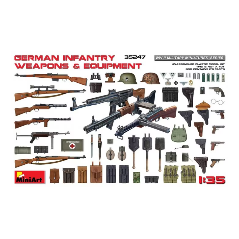 German Infantry Weapons & Equipment