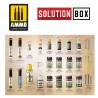 Ammo Mig Solution Box  Modern US Military Sand Scheme