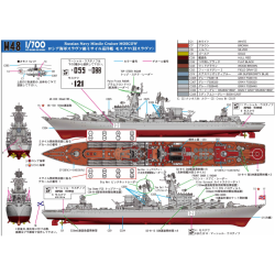 Maqueta Pit Roar 1/700  Russian Navy Missile Cruiser Moscow