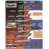 Aztec decals 1/48 Cuban Raiders Castros MiGs decals