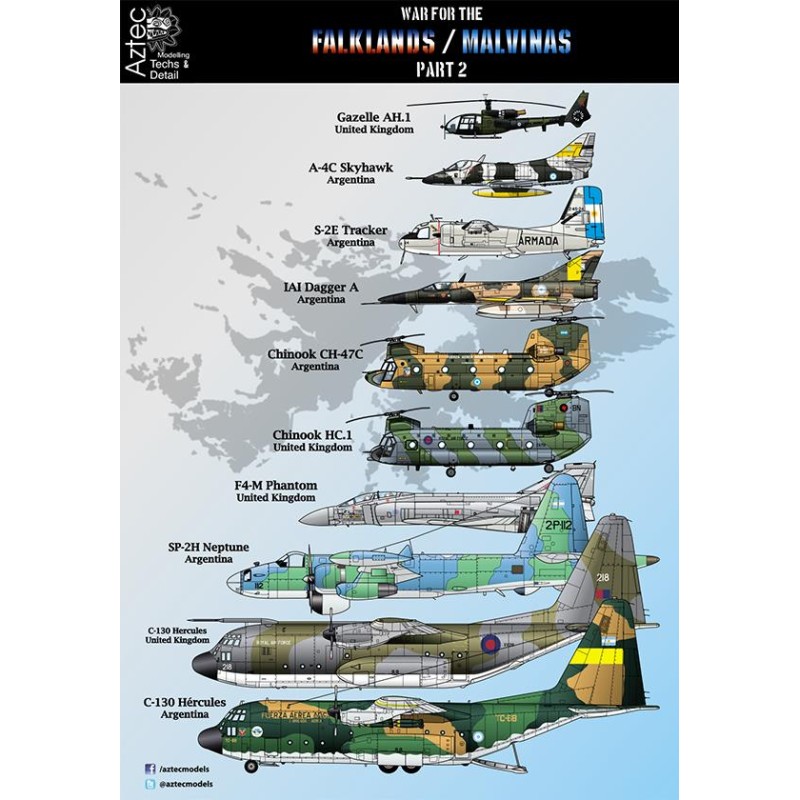 Aztec Models 1/72 Calcas War for the Falklands Part 2