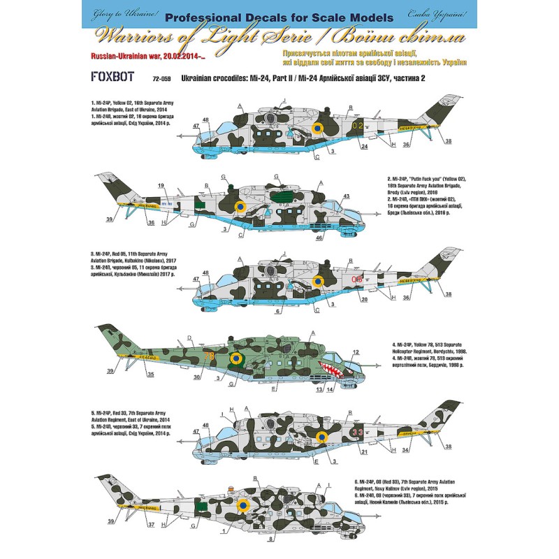 Foxbot Calcas 1/72 Ukrainian crocodiles: Mil Mi-24 Part II