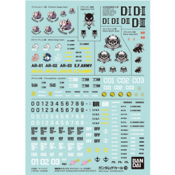 Bandai GD136 Mobile Suit Gundam Side Stories 1Gundam Decals