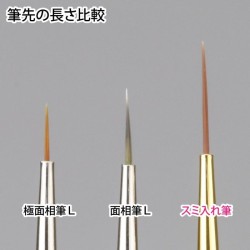 GodHand Brushwork PRO Liner