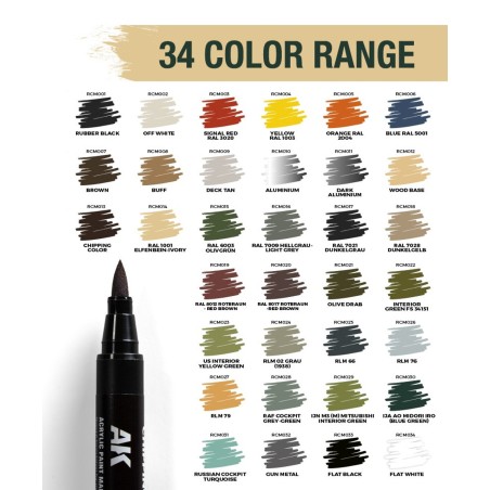 AK Interactive Real Color Markers - High Precision Paints