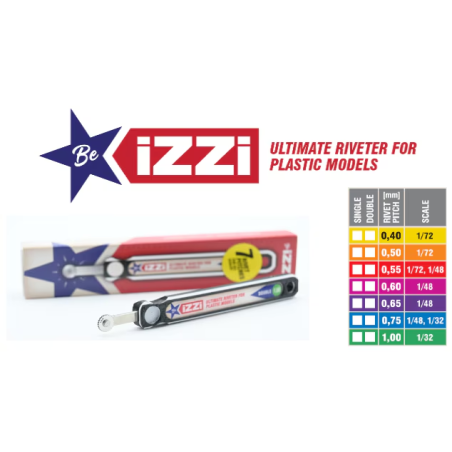 Be Izzi Riveter (choose size)