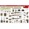 1/35 Soviet Infantry Weapons & Equipment. Special Edition