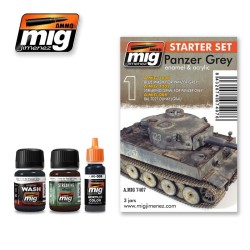 PANZER GREY - STARTER SET