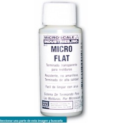 MICROSCALE Micro Coat Flat