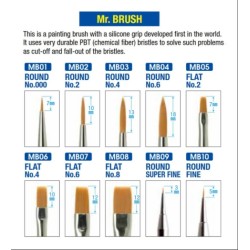 Mr. Hobby Mr. Brush silicone-handle brushes for model painting