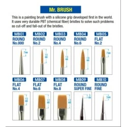 Pinceles Mr. Brush de Mr. Hobby con mango de silicona para modelismo