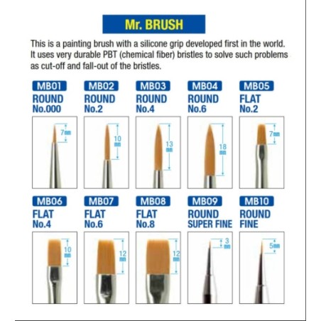 Mr. Hobby Mr. Brush silicone-handle brushes for model painting