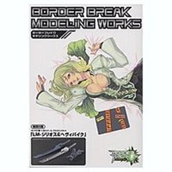 Hobby Japan Border Break Modeling Works w/Special Weapon Kits