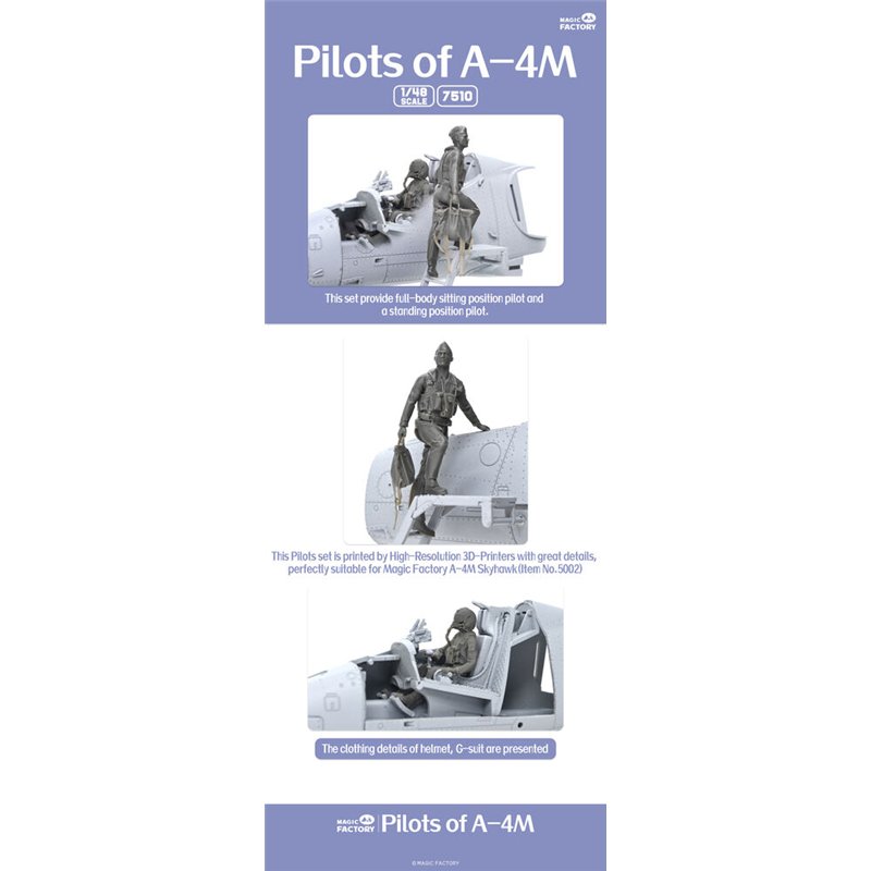 Pilots of A-4M