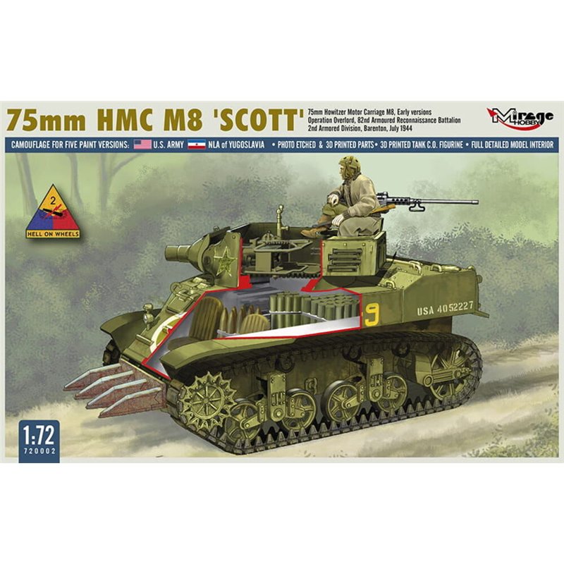 75mm HMC M8 SCOTT Early Version