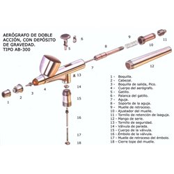 Chaves Capuchón trasero AB-300 